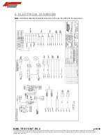 Preview for 36 page of Automatic Systems TRS 372 Technical Instructions