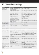 Preview for 19 page of Automatic Technology GDO-11 Ero Installation Manual