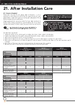 Preview for 21 page of Automatic Technology GDO-11 Ero Installation Manual