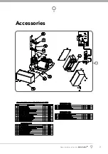 Preview for 27 page of Automatic Technology GDO-11 Ero Manual