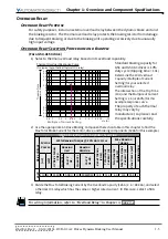 Preview for 15 page of Automation Direct DURA PULSE GS-2DBU User Manual