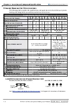 Preview for 18 page of Automation Direct DURA PULSE GS-2DBU User Manual