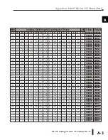 Preview for 351 page of AutomationDirect DL205 Manual