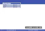 Preview for 8 page of AutomationDirect Productivity2000 P2-04AD-1 Manual