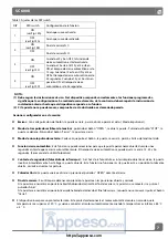 Preview for 8 page of Automatismos Pujol SC 600 II Series Manual