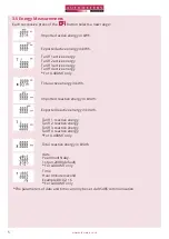 Preview for 6 page of Autometers Systems A-400 Series Programming And Installation Brochure