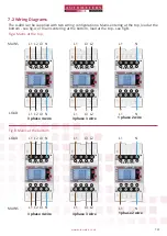 Preview for 15 page of Autometers Systems A-400 Series Programming And Installation Brochure