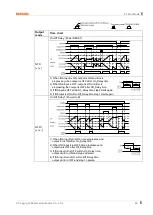 Preview for 63 page of Autonics CT4S-2P series User Manual