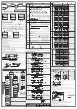 Preview for 2 page of Autonics CTM Series Manual