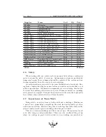 Preview for 13 page of Autonomous Quadrotor Project Anzhelka User Manual