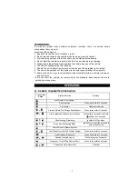 Preview for 5 page of Autopage RS-720LCD Operation Manual