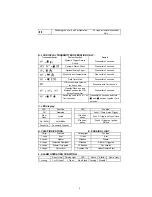 Preview for 6 page of Autopage RS-720LCD Operation Manual