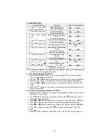 Preview for 22 page of Autopage RS-720LCD Operation Manual