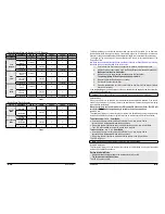 Preview for 5 page of Autostart AS-2370 User Manual