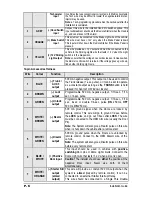 Preview for 6 page of Autostart AS-6010 TW-A Installation Manual