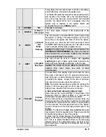 Preview for 7 page of Autostart AS-6010 TW-A Installation Manual