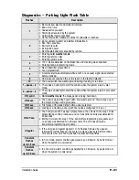 Preview for 21 page of Autostart AS-6010 TW-A Installation Manual