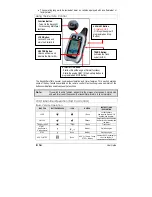 Preview for 14 page of Autostart AS-6650TW-FM User Manual