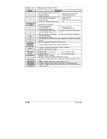 Preview for 18 page of Autostart AS-6650TW-FM User Manual