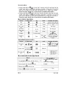 Preview for 4 page of Autostart CS-495iTW-FM User Manual