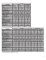 Preview for 9 page of Autotek 2050.4 Installation Manual