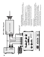 Preview for 16 page of Autotek Maxxsonics MX-1 Instruction Manual