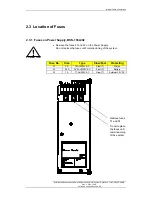 Preview for 23 page of Autronica Autro Safe BC-320 Installation Handbook