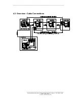 Preview for 46 page of Autronica Autro Safe BC-320 Installation Handbook