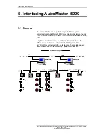 Preview for 48 page of Autronica Autro Safe BC-320 Installation Handbook