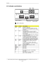 Preview for 8 page of Autronica AutroSafe Self Verify BSL-336 Handbook