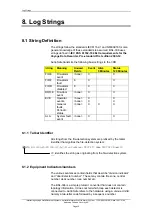 Preview for 28 page of Autronica AutroSafe Self Verify BSL-336 Handbook