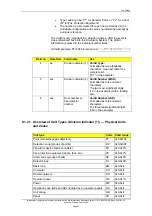 Preview for 29 page of Autronica AutroSafe Self Verify BSL-336 Handbook