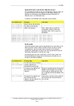 Preview for 35 page of Autronica AutroSafe Self Verify BSL-336 Handbook