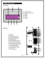 Preview for 5 page of Auvi HT50 Instruction Manual