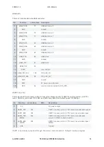 Preview for 12 page of Auvidea 38346 Technical Reference Manual