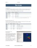 Preview for 10 page of Auvidea J120 Technical Reference Manual