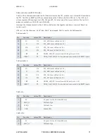 Preview for 15 page of Auvidea J120 Technical Reference Manual