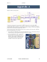 Preview for 26 page of Auvidea J120 Technical Reference Manual