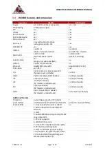 Preview for 7 page of Auvidea JNX30D Technical Reference Manual