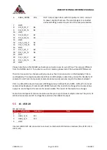 Preview for 11 page of Auvidea JNX30D Technical Reference Manual