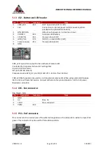 Preview for 14 page of Auvidea JNX30D Technical Reference Manual