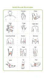 Preview for 5 page of Auvon TU2224-A User Manual