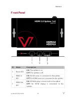 Preview for 7 page of AV Access 4KSP12-P User Manual