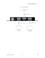 Preview for 12 page of AV Access 4KSP12-P User Manual