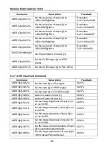 Preview for 39 page of AV-Box MMX1616 User Manual