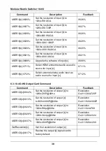 Preview for 44 page of AV-Box MMX1616 User Manual