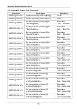 Preview for 57 page of AV-Box MMX1616 User Manual