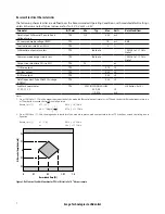 Preview for 7 page of Avago AFBR-83CDZ Datasheet