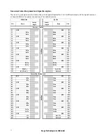 Preview for 11 page of Avago AFBR-83CDZ Datasheet