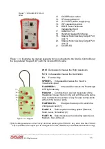 Preview for 11 page of Avalon Instruments STARGO GOTO User Manual